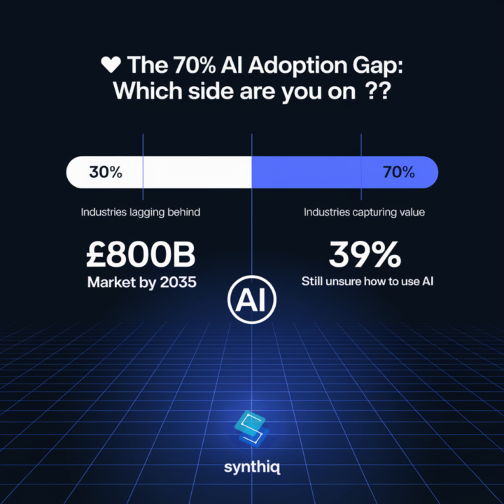 The 70% AI Adoption Gap: Which Side Are You On?