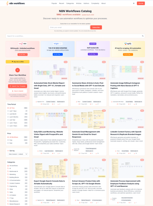 5,600+ Ready-to-Use n8n Workflows approved by n8n
