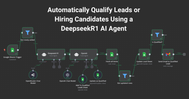 Automate Lead Qualification and Hiring with DeepSeek R1 AI Agent