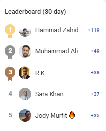 🌟January Community Stars! 🌟