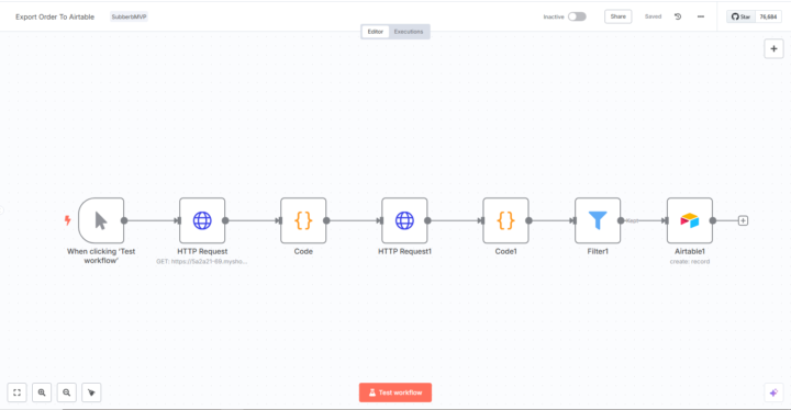 Solved a Major HTTPS Request Issue (for APIs like Shopify Orders)