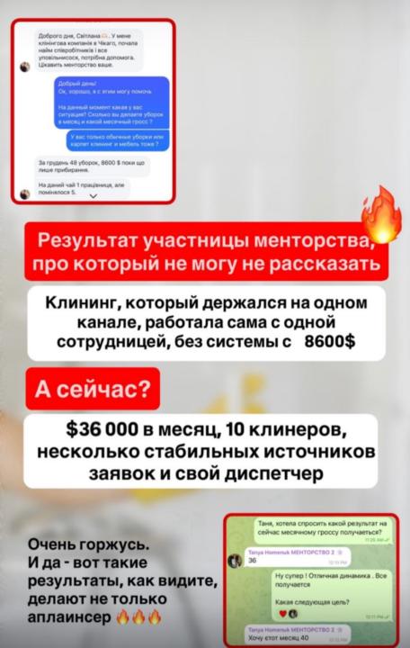 Svitlana Cherednychok