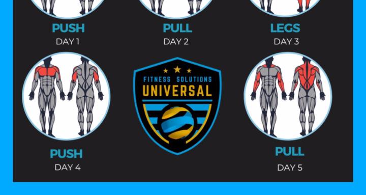 Universal Fitness Solutions
