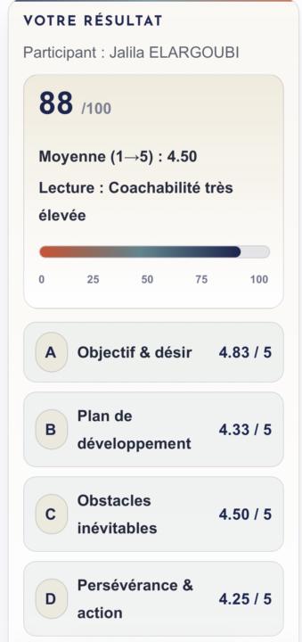 Résultat du test de l’IC Générale.