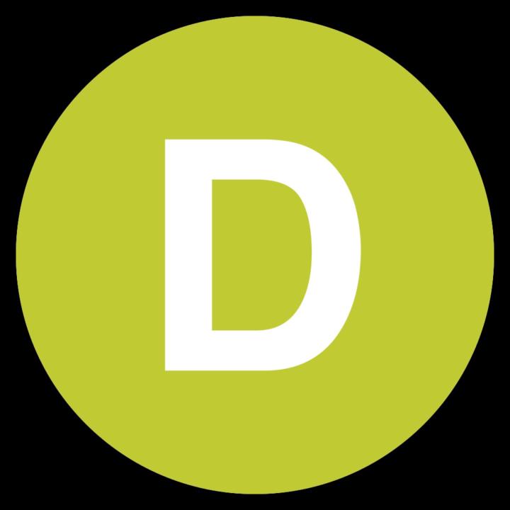 Denni Trades