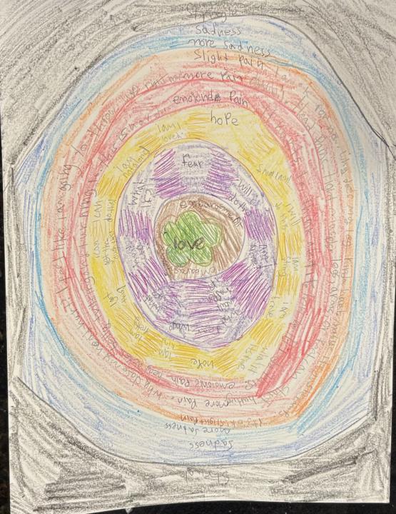 Kids are so smart…