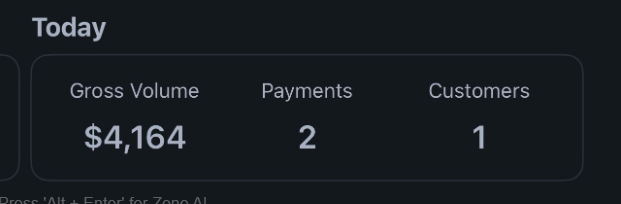 I've made $4k from a single client