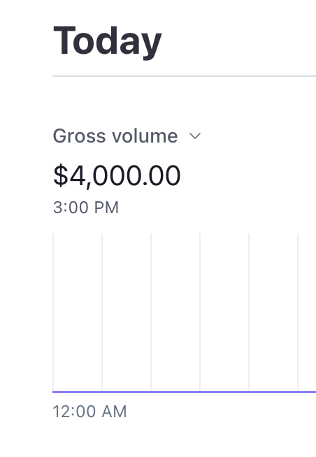 Late Christmas 🎅 Gift 🎁 4k in bag