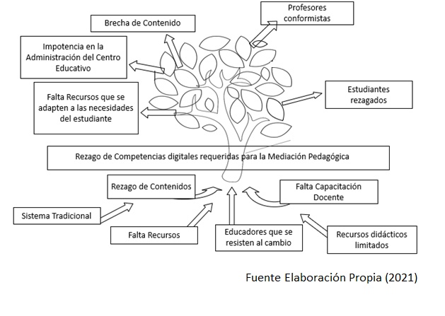 Mónica Quesada Herrera