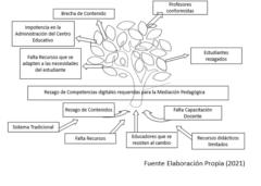 Mónica Quesada Herrera