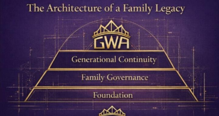 GenerationalWealthArchitecture