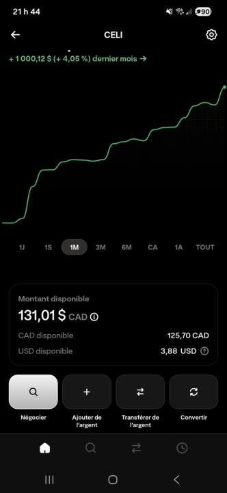 Le 1% change toujours...