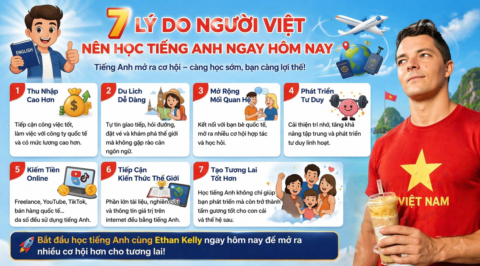 Học Tiếng Anh Với Ethan gallery image