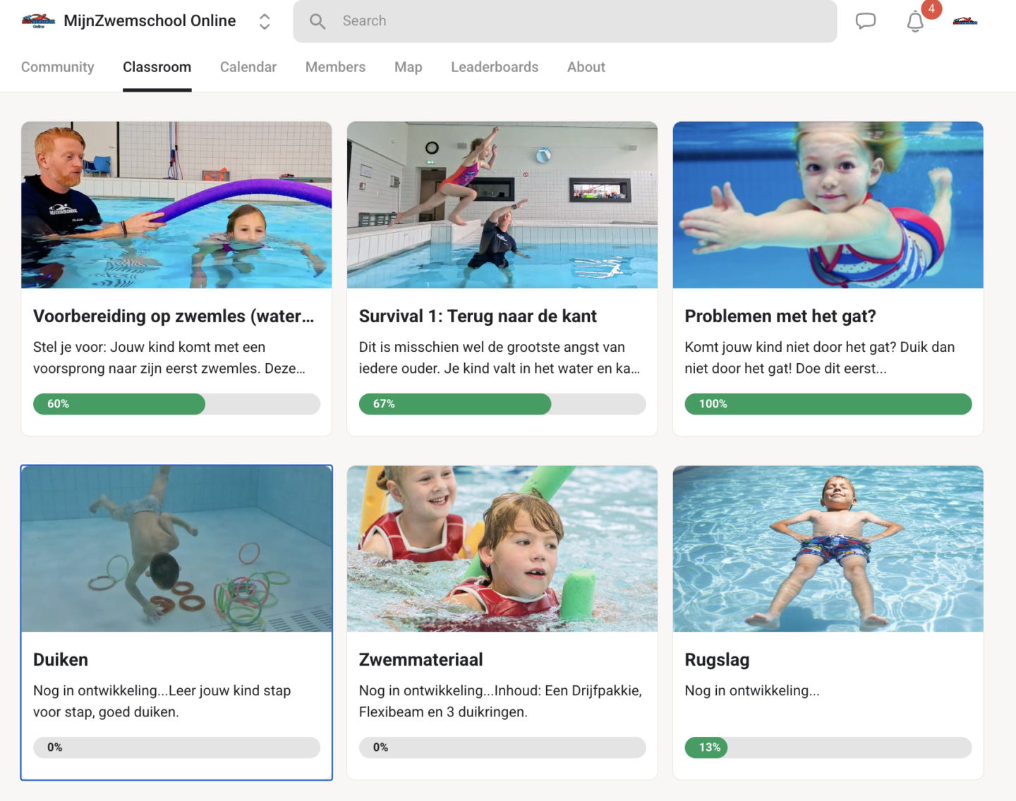 MijnZwemschool Online