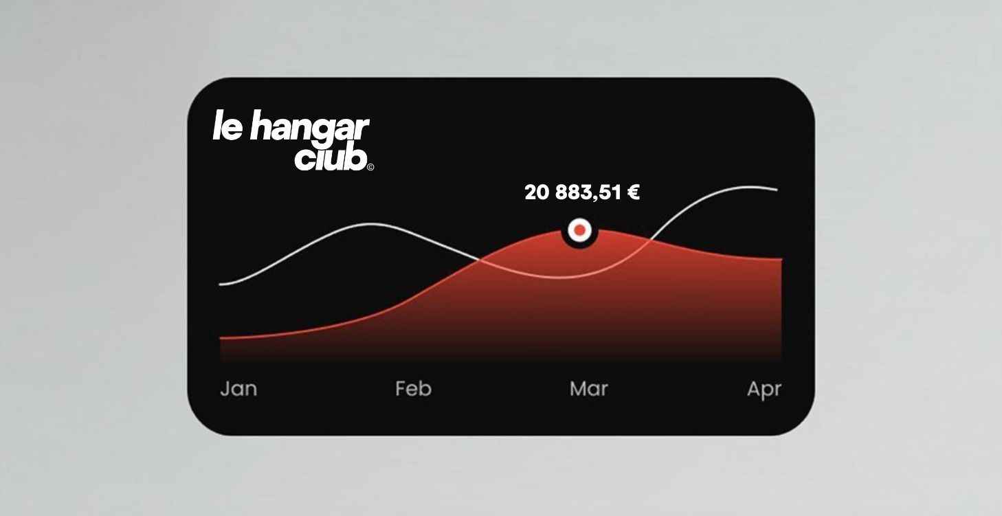 Programme - De 0€ à 20K€