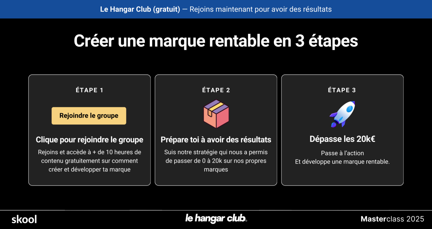 Le Hangar Club (Introduction)