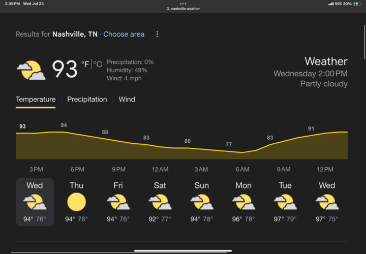 Beautiful partly cloudy day