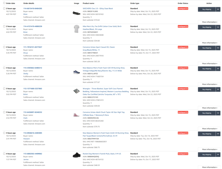 Amazon and Walmart Sales Rolling In