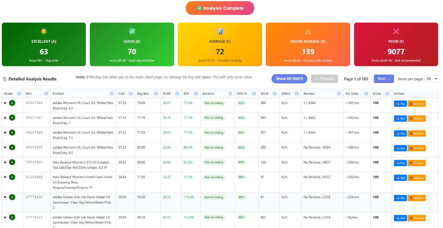 Automated Product Sourcing