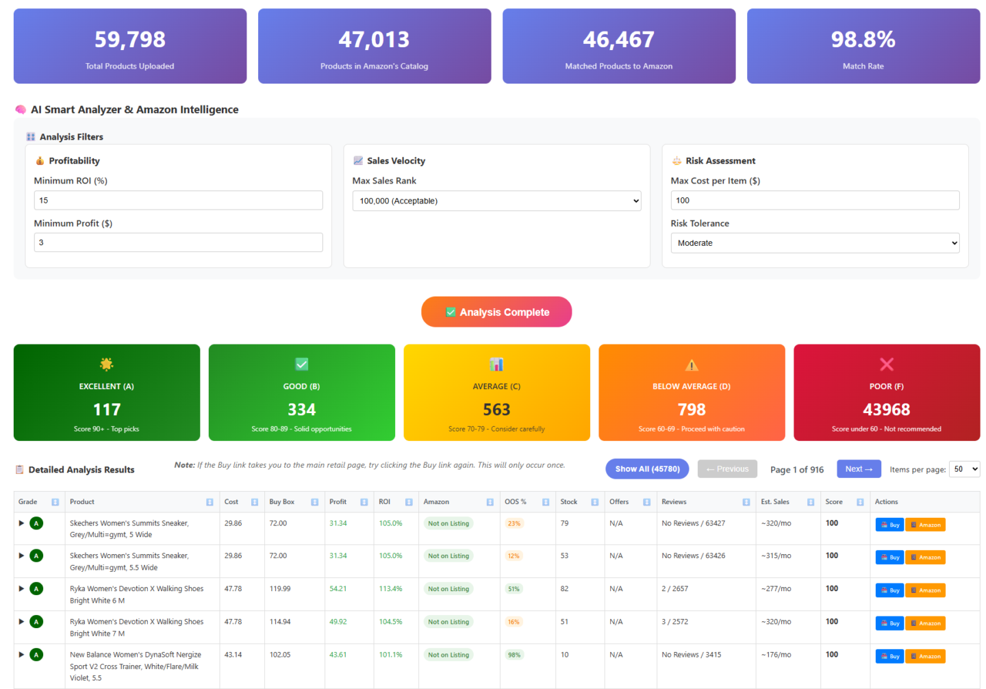 MarketFoundry