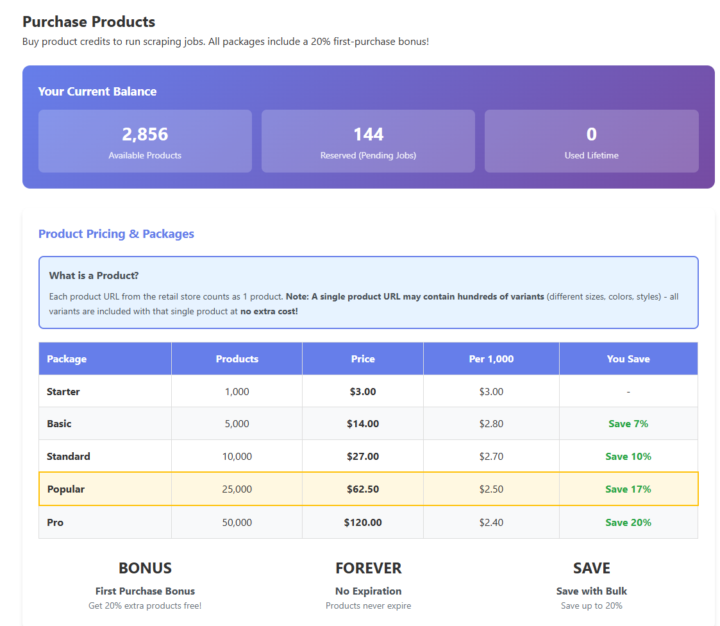 Introducing Pay-As-You-Go Pricing!