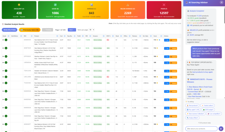 🤖 NEW FEATURE: AI Sourcing Advisor - Your Personal Buying Assistant!