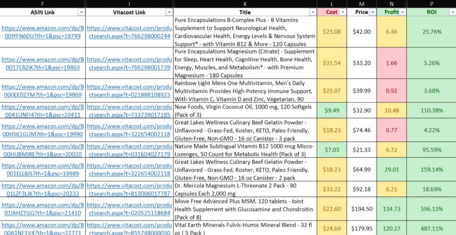 Web Scraping Lead List Spreadsheets