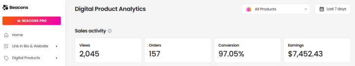 🚨 $7,452.43 in 7 Days Selling Digital Products