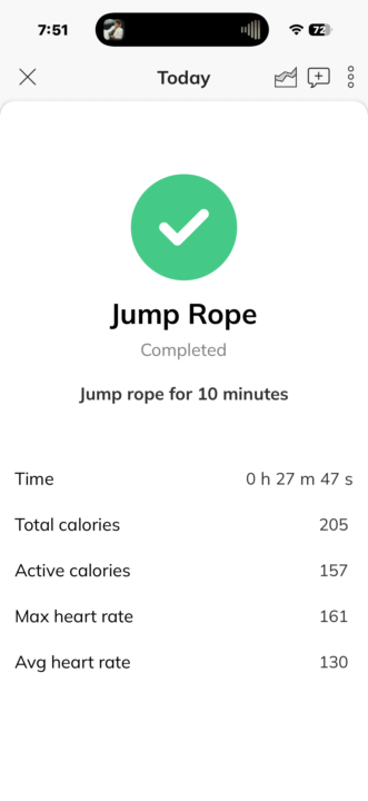 Jumps for yesterday and today 
