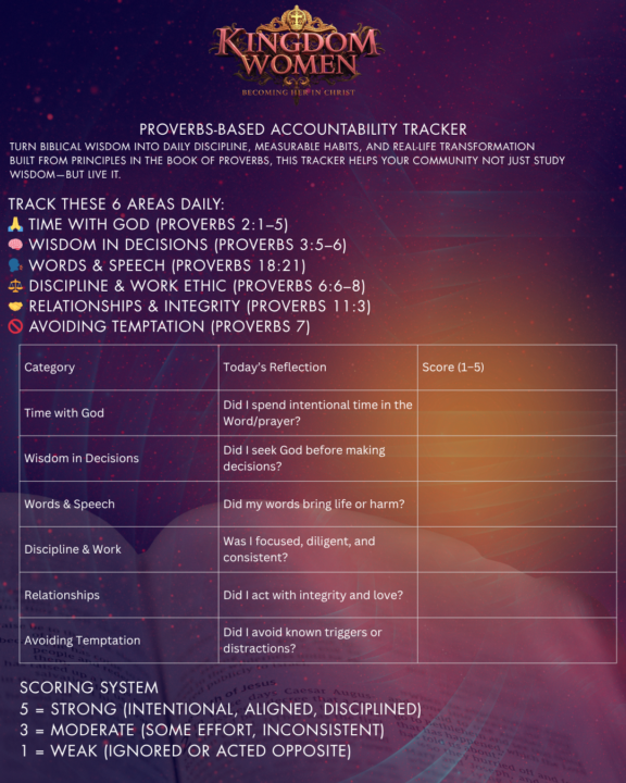✨ Kingdom Women Accountability Tracker ✨