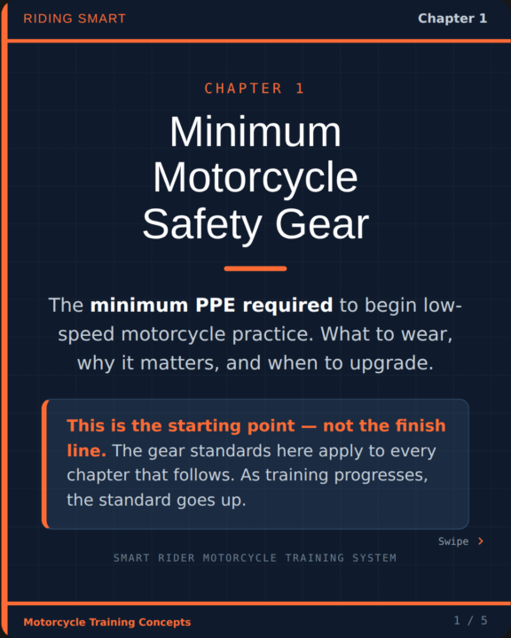 Riding SMART Chapter 1: What Did You Get Wrong?