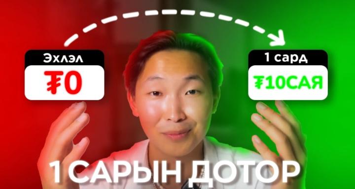 E-com/Dropship Mongolia