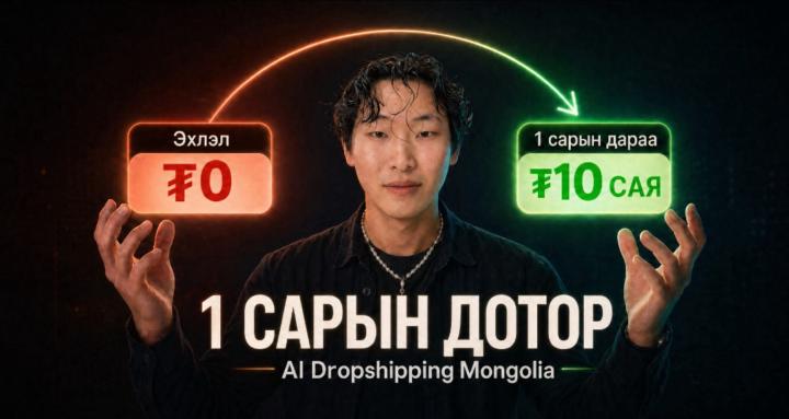 A.I Dropshipping Mongolia