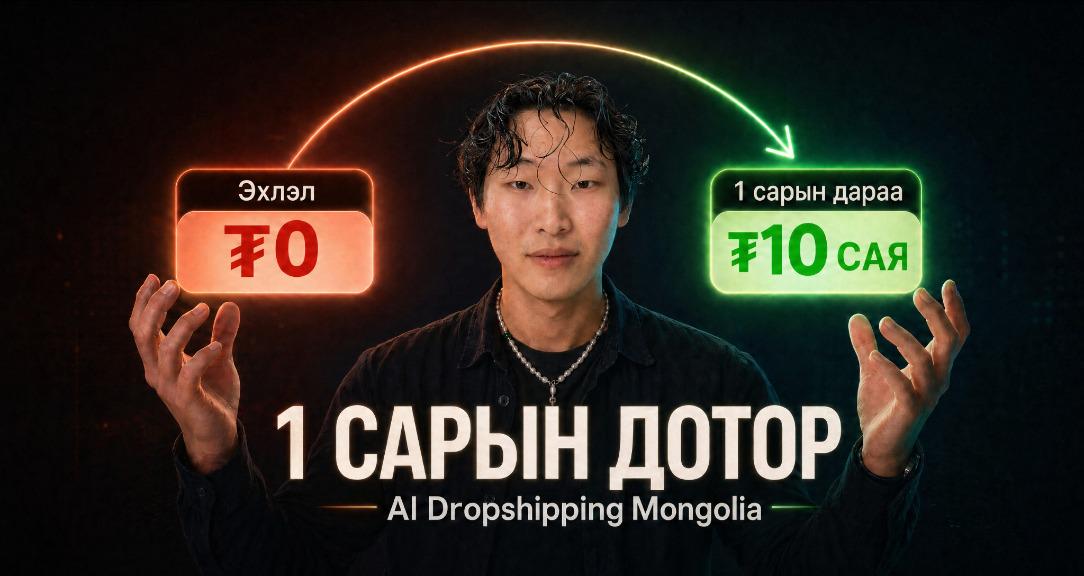 A.I Dropshipping Mongolia