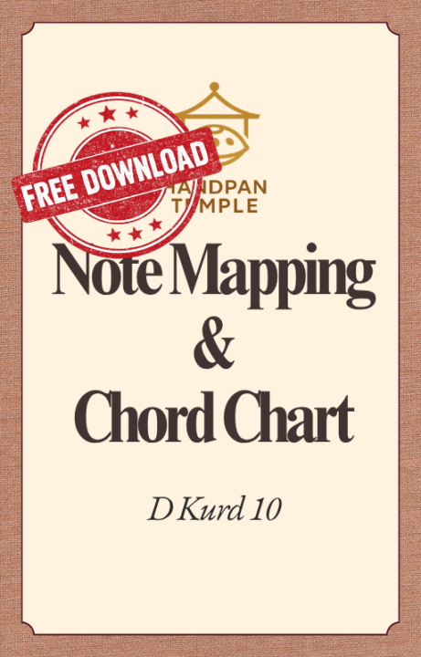🎁 Free D Kurd Chord Chart