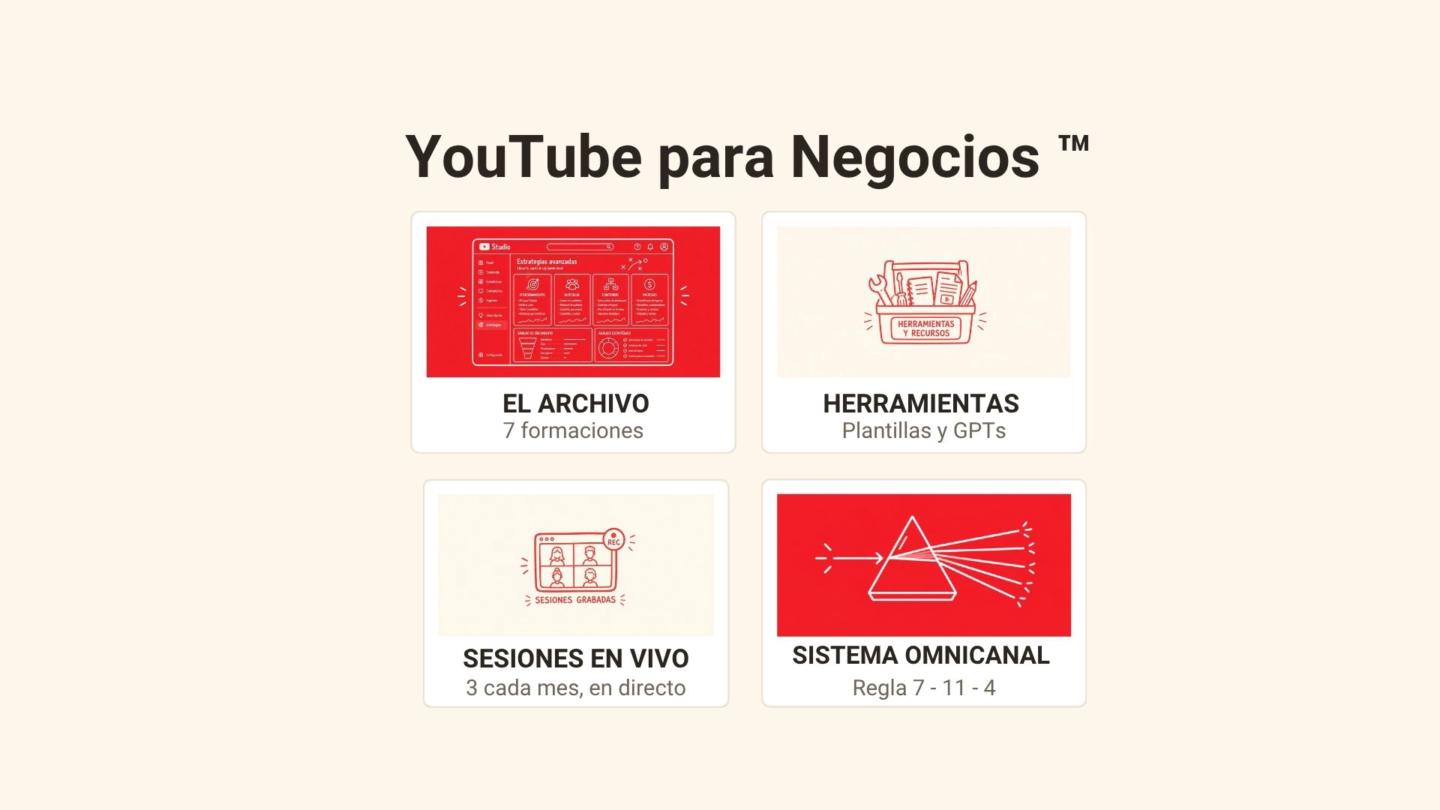 YouTube para Negocios™