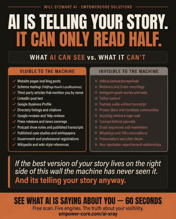 AI Is Telling Your Story. But It Only Knows Half.