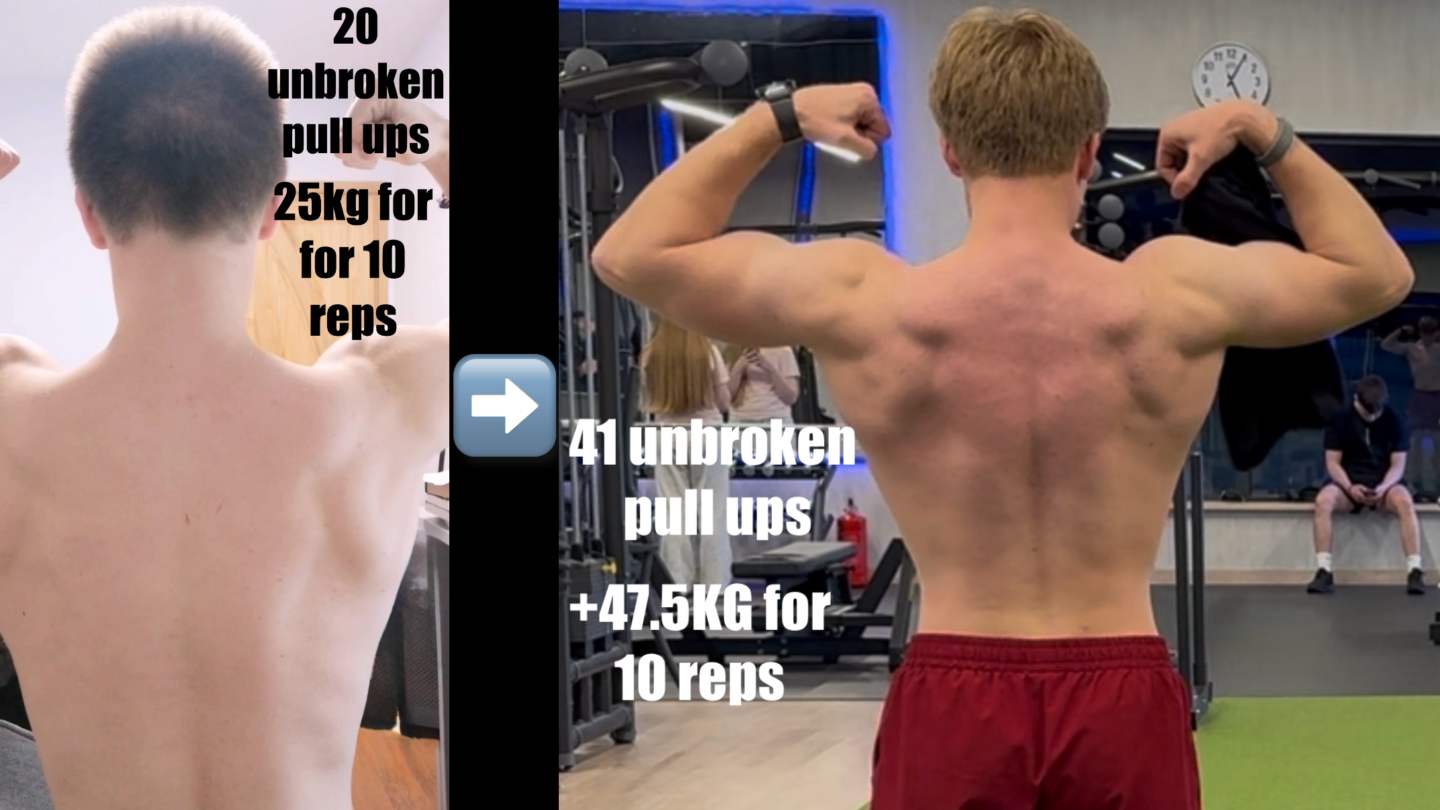 BRUTAL Pull Strength