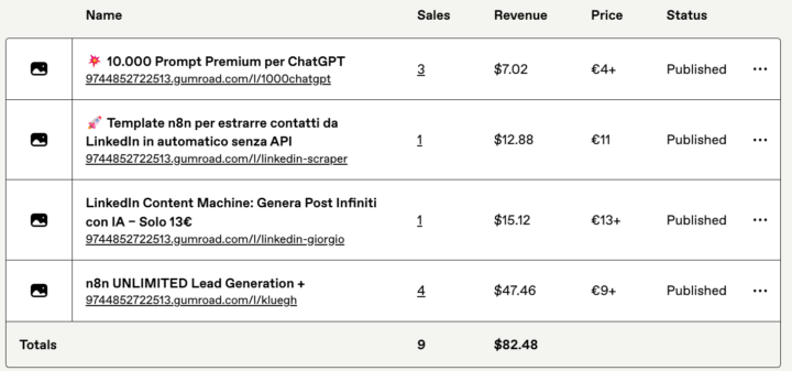 Build in public session vs YOUR growth path