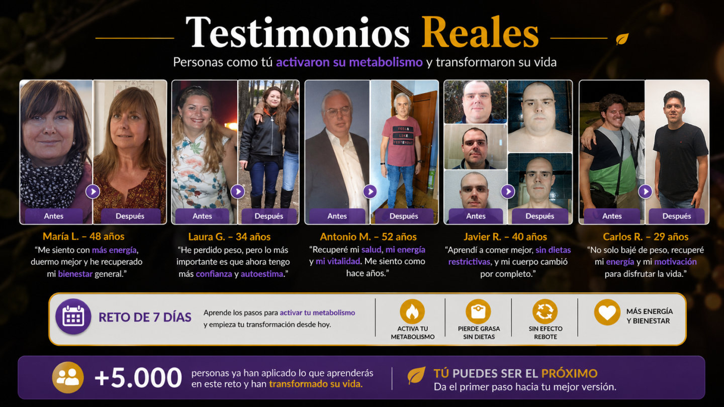 Reto: El final de las dietas