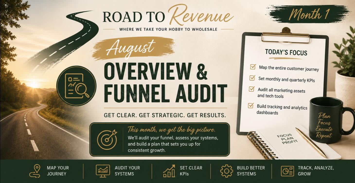 August: Overview & Funnel Audit (Customer Journey)