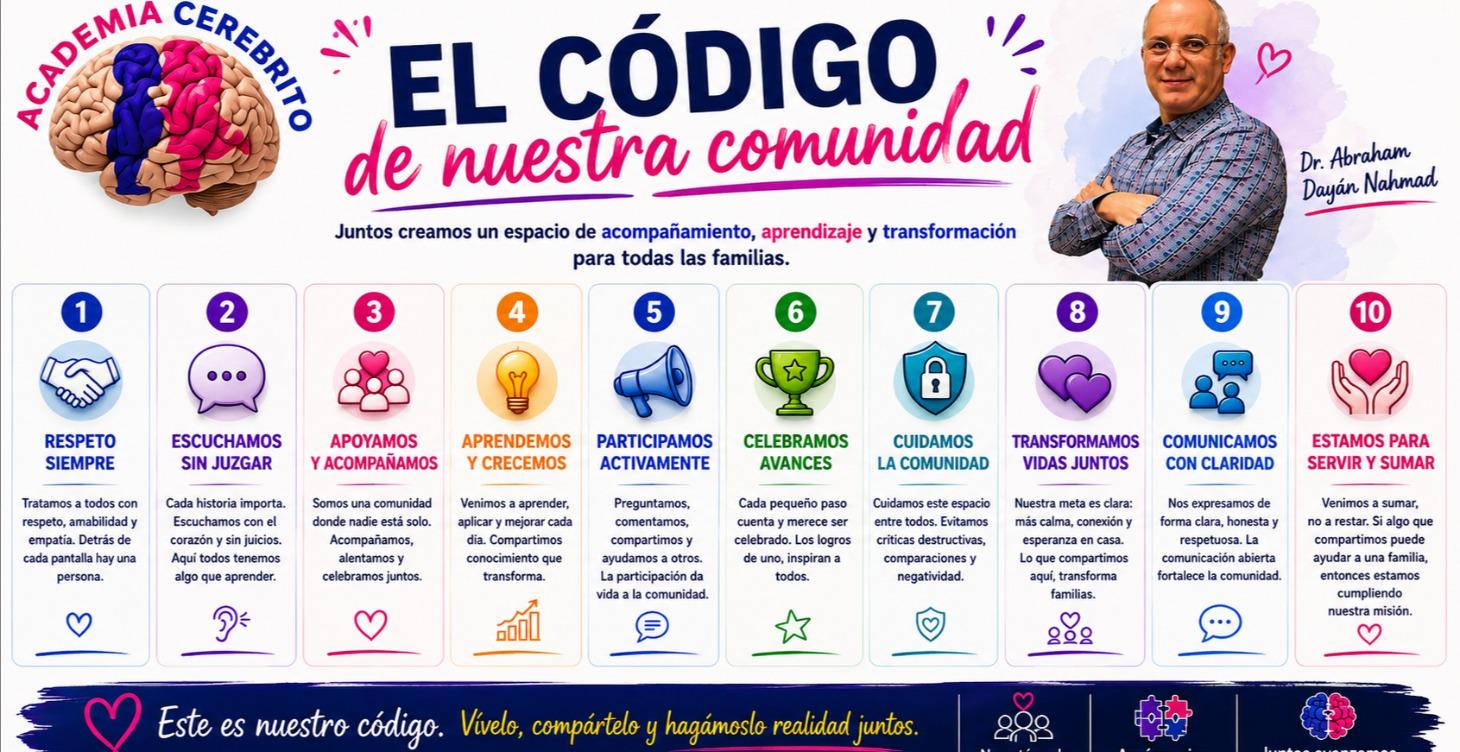 🧩 El Código de la Comunidad Academia Cerebrito