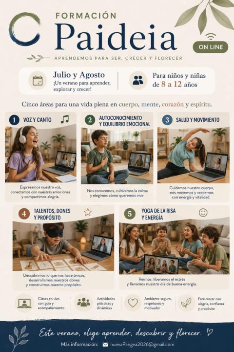 Formación Paideia