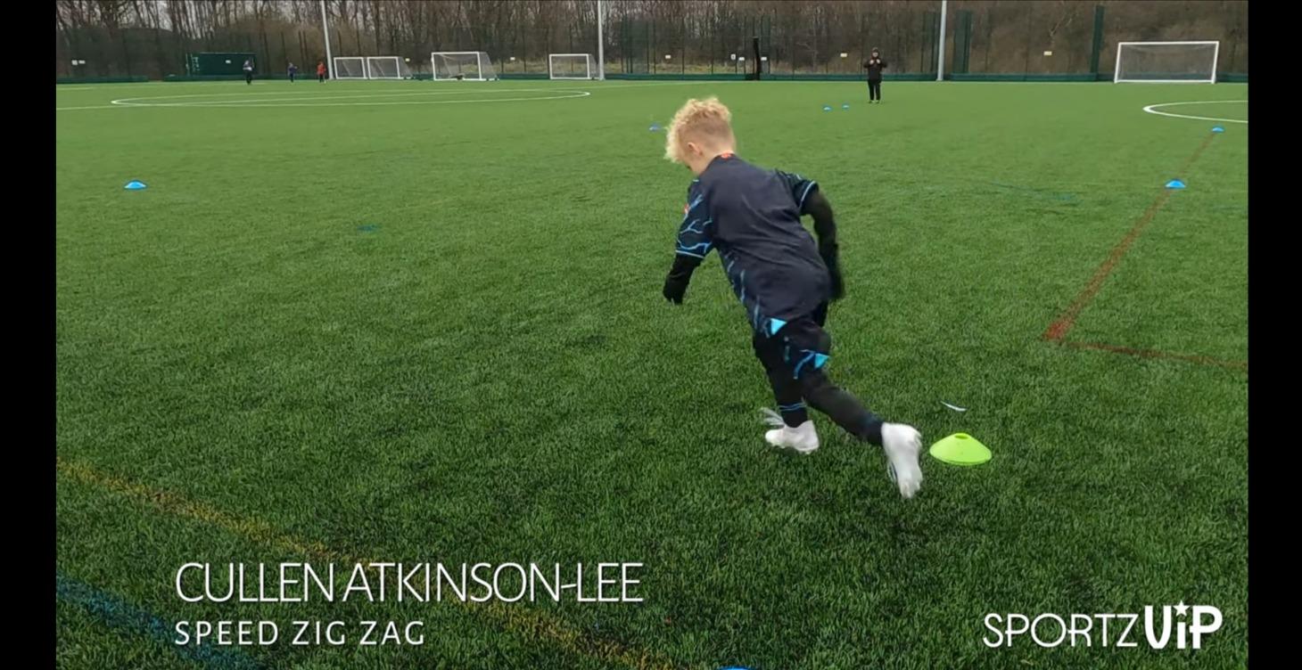 Performance analysis