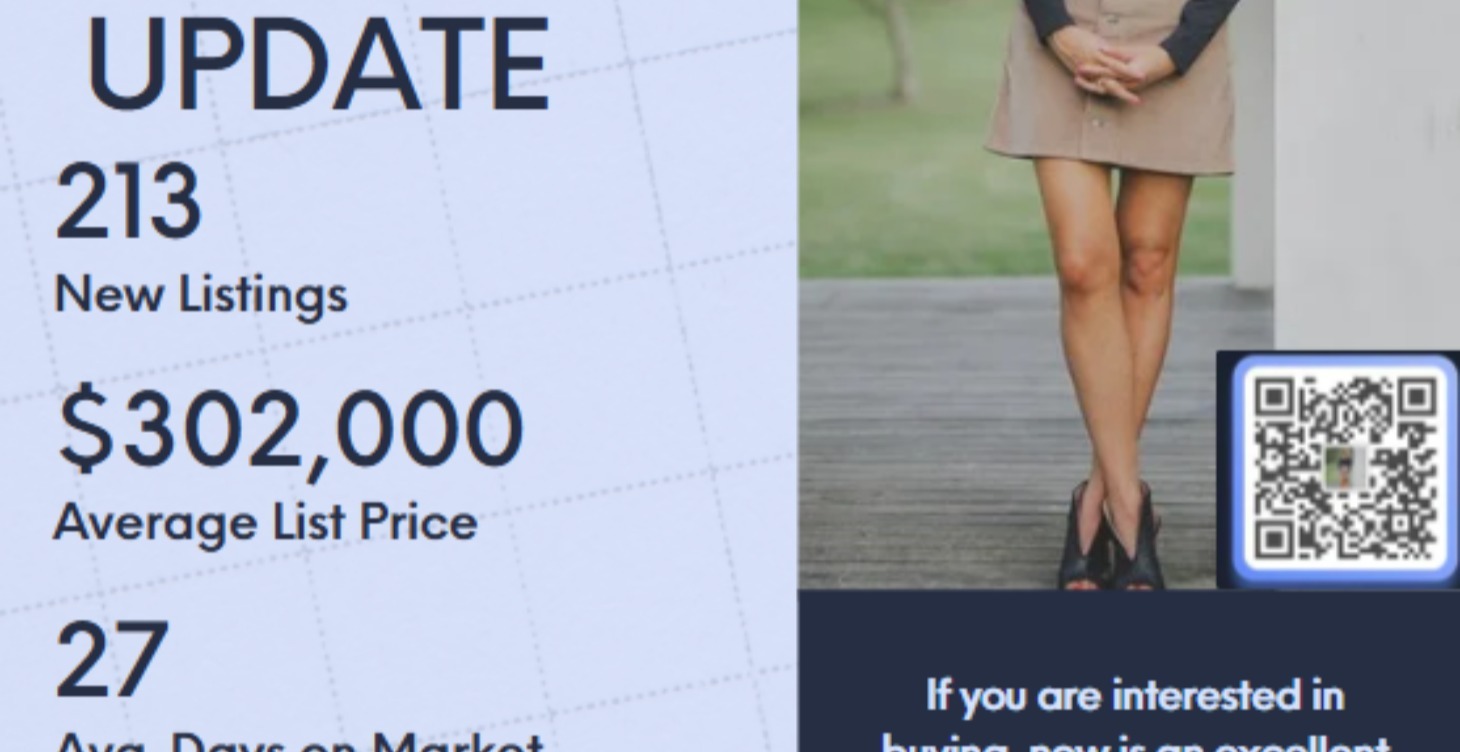 Customizable Monthly Market Update