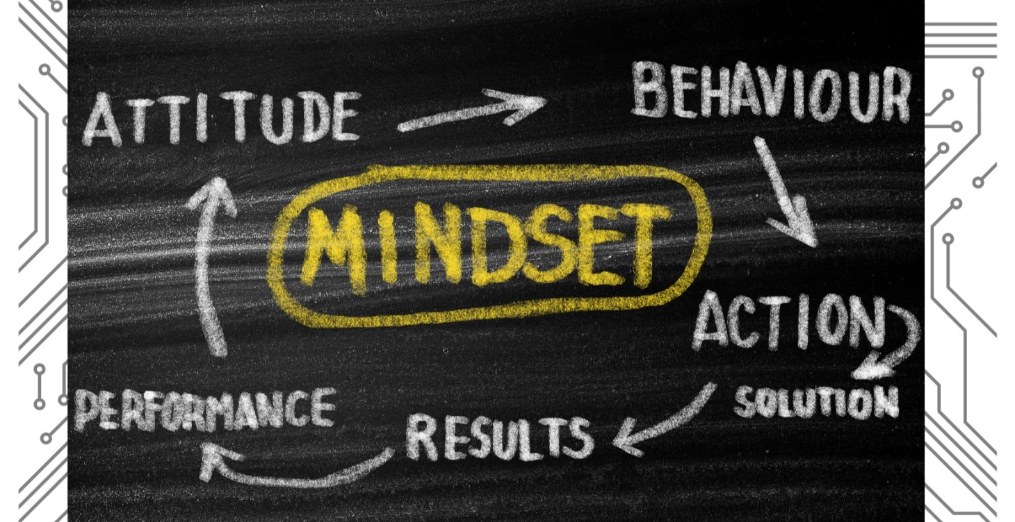 MINDSET MATTERS