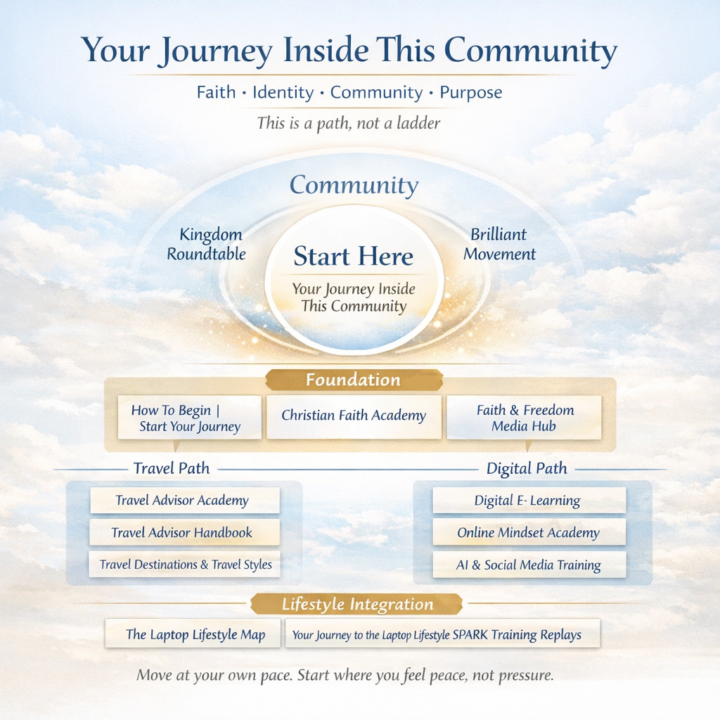 Welcome to the Faith, Adventure & Success Awaits Community.