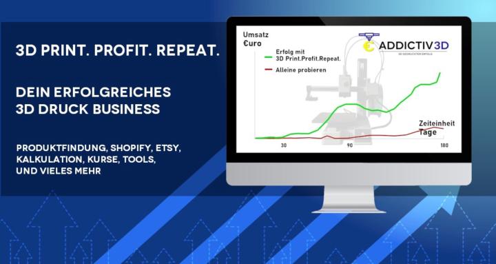 3D Print. Profit. Repeat. 