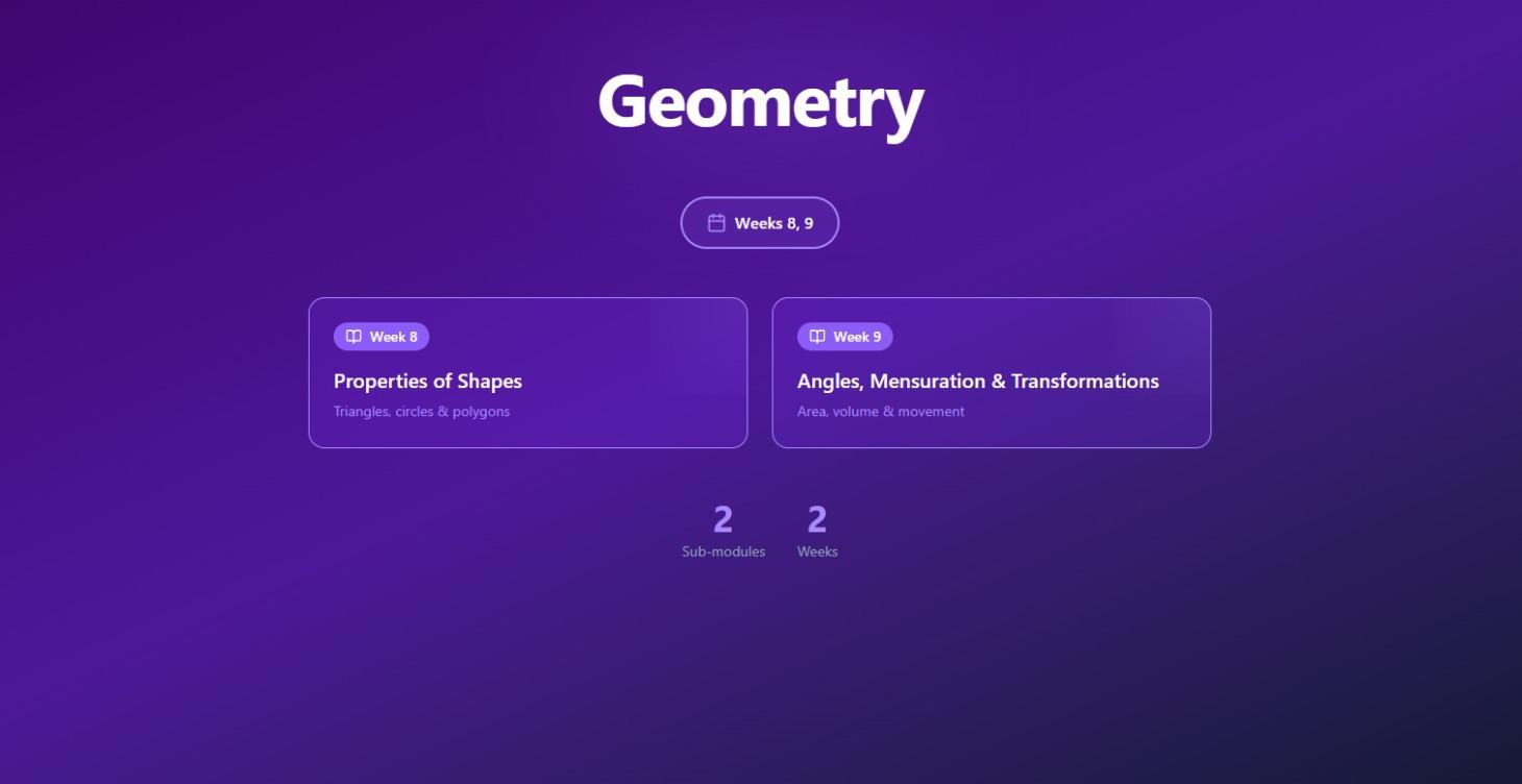 Mensuration