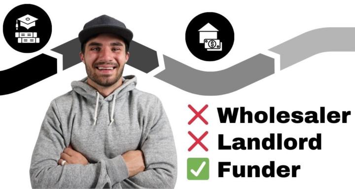 Real Estate Capital Club